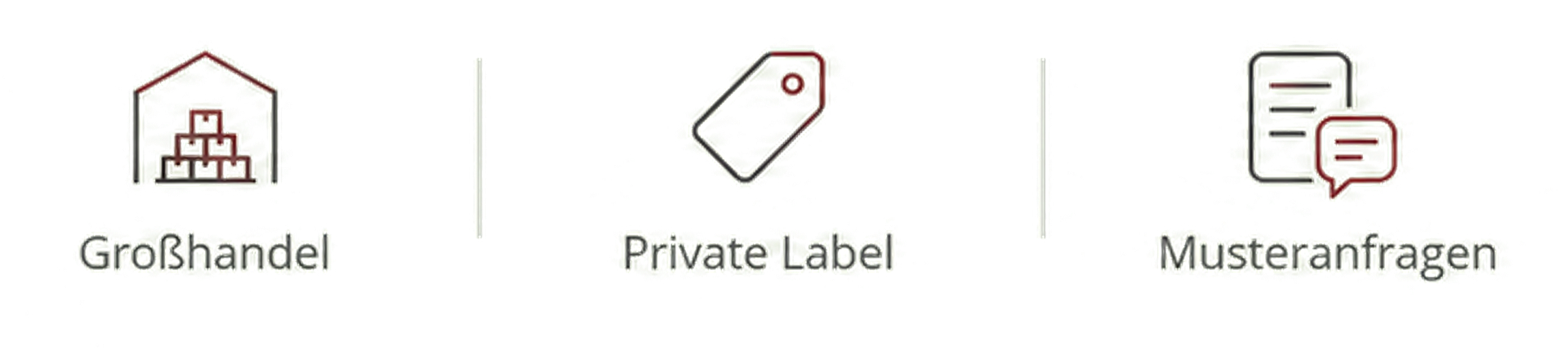 Anfragebereiche: Großhandel, Private Label und Musteranfragen
