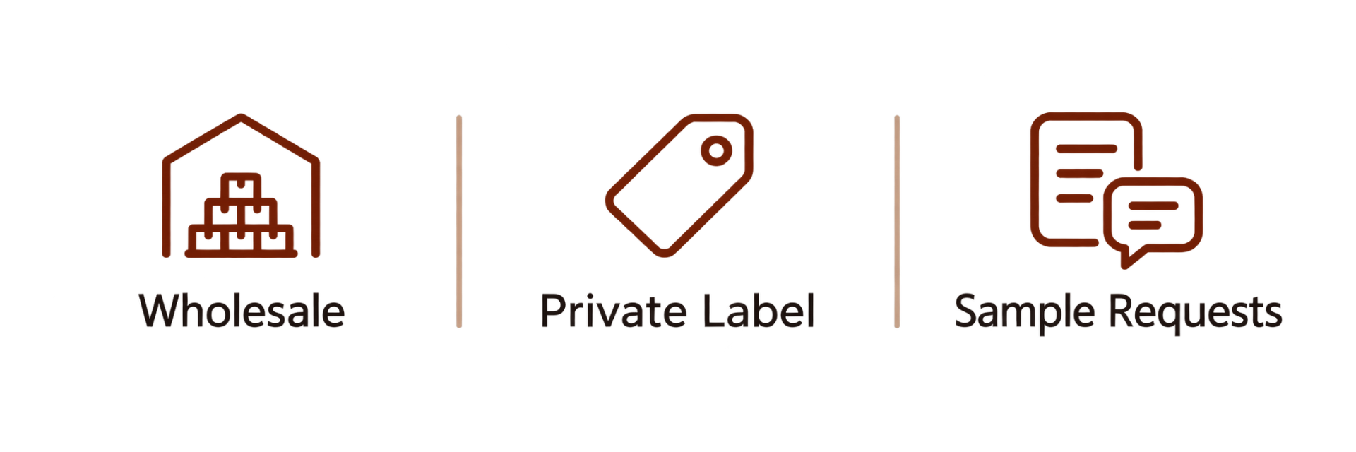 Enquiry categories: Wholesale, private label and sample enquiries